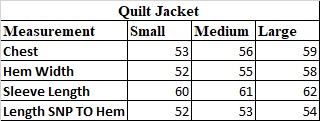 AW24 Reworked Quilt Jacket