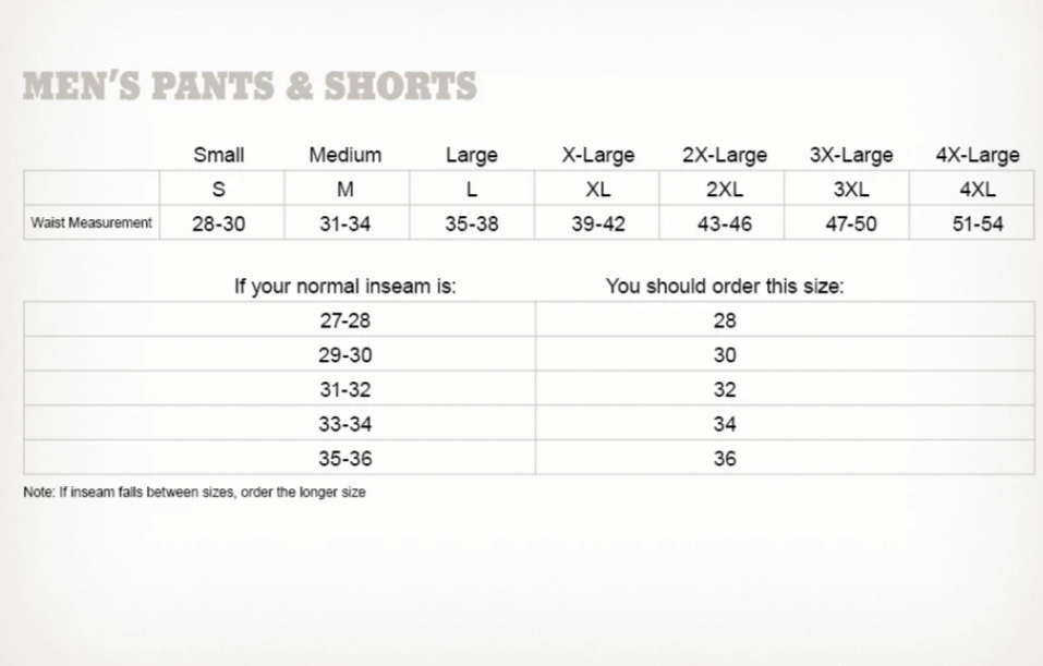 Rework Style Carhartt Pants