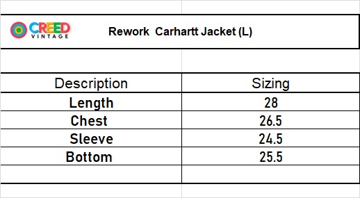 Rework Carhartt Jackets