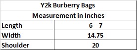 Rework y2k Burberry bags 25 pieces