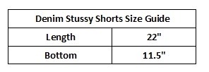 Shorts 8 ball en denim réédités par Stüssy