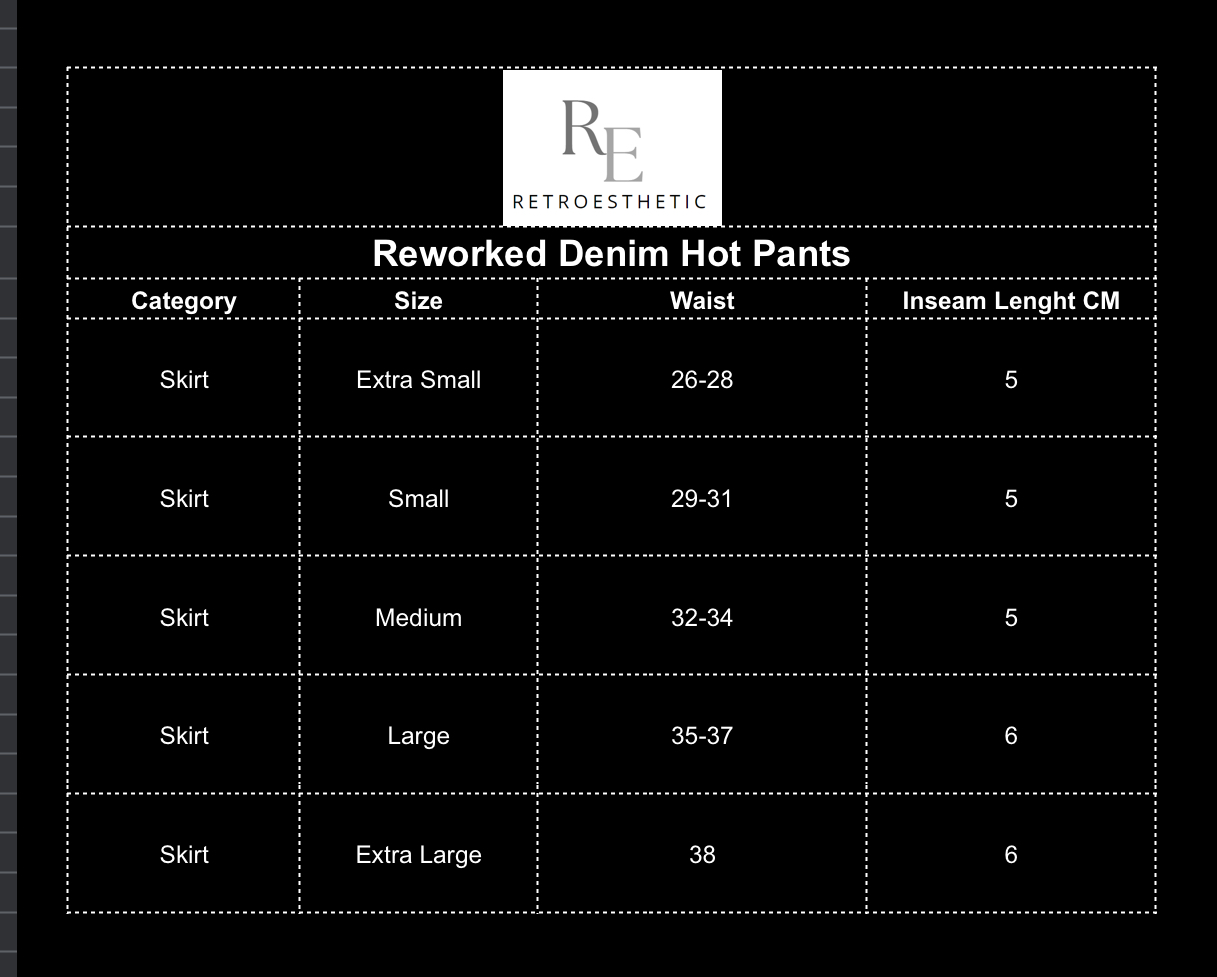 Upcycled Denim Hot Pants / Shorts (50 Pcs)