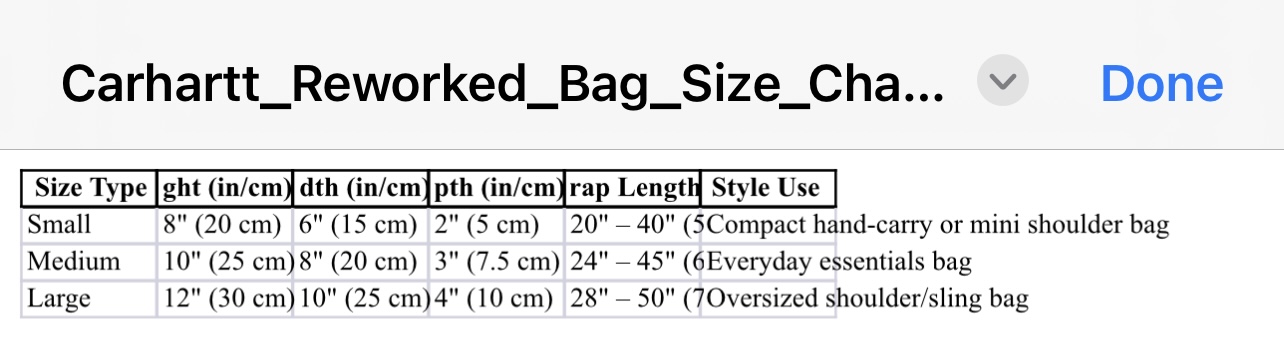 Upcyclete Carhartt Patchwork-Taschen 50 Stück