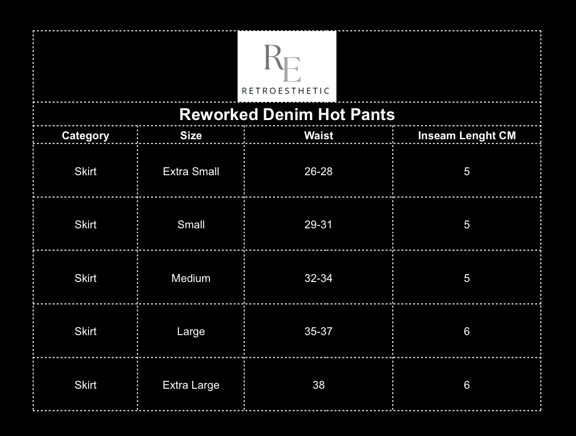 Reworked Y2K Hot Pants/Shorts (100 Pcs)