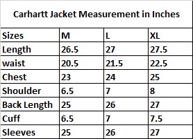 Jaquetas Estilo Rework da Carhartt