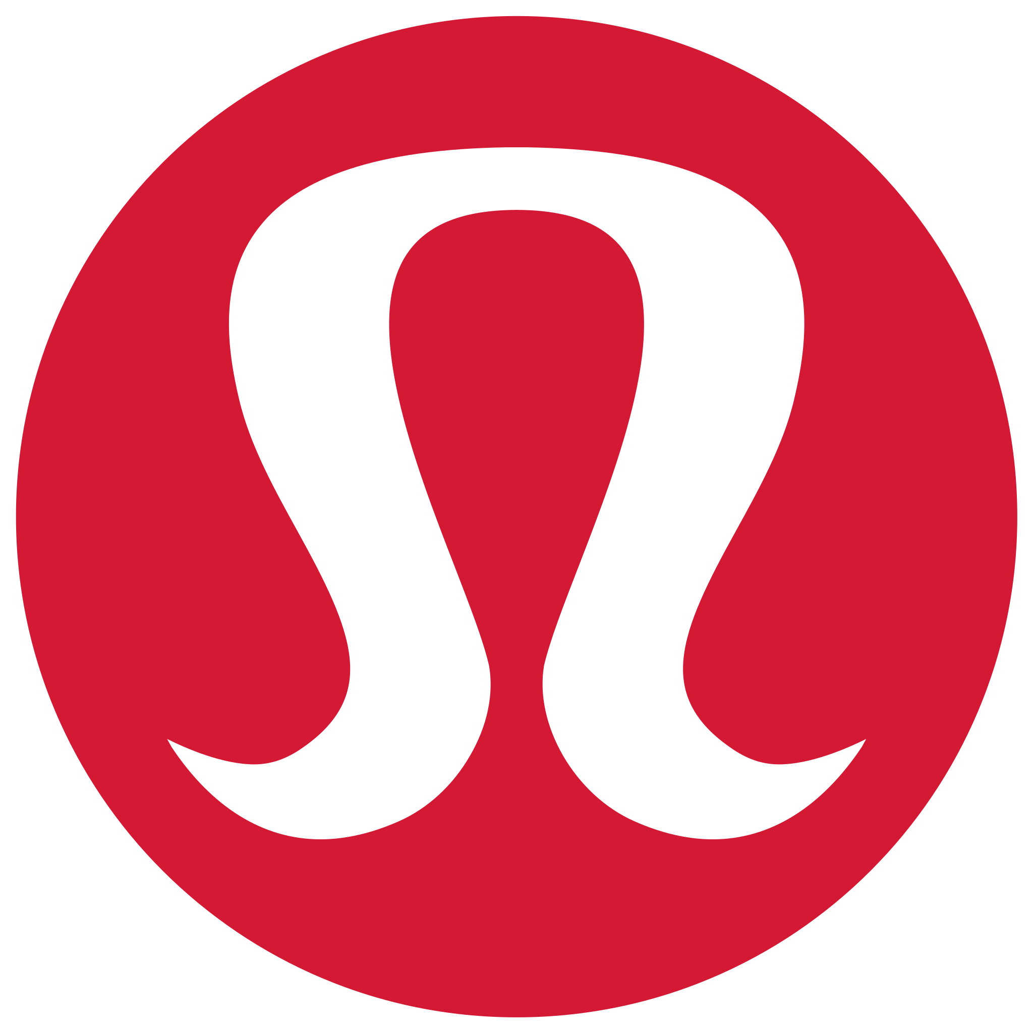 Lululemon gymshark Alo Mix Bundle