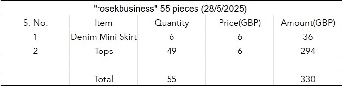 Seleção personalizada "rosekbusiness" 55 pcs (28/05/2025)