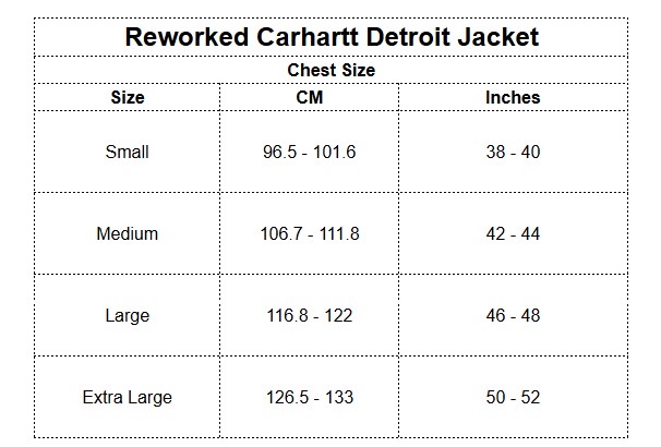 Chaquetas Detriot Carhartt recicladas