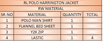 DR-4 Upcycled RL Polo Harrington jacket