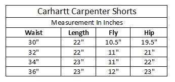 Carhartt Rework-Style Zimmermannshorts