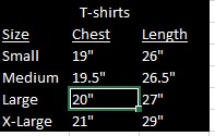 Stussy Reworked Style T-shirts
