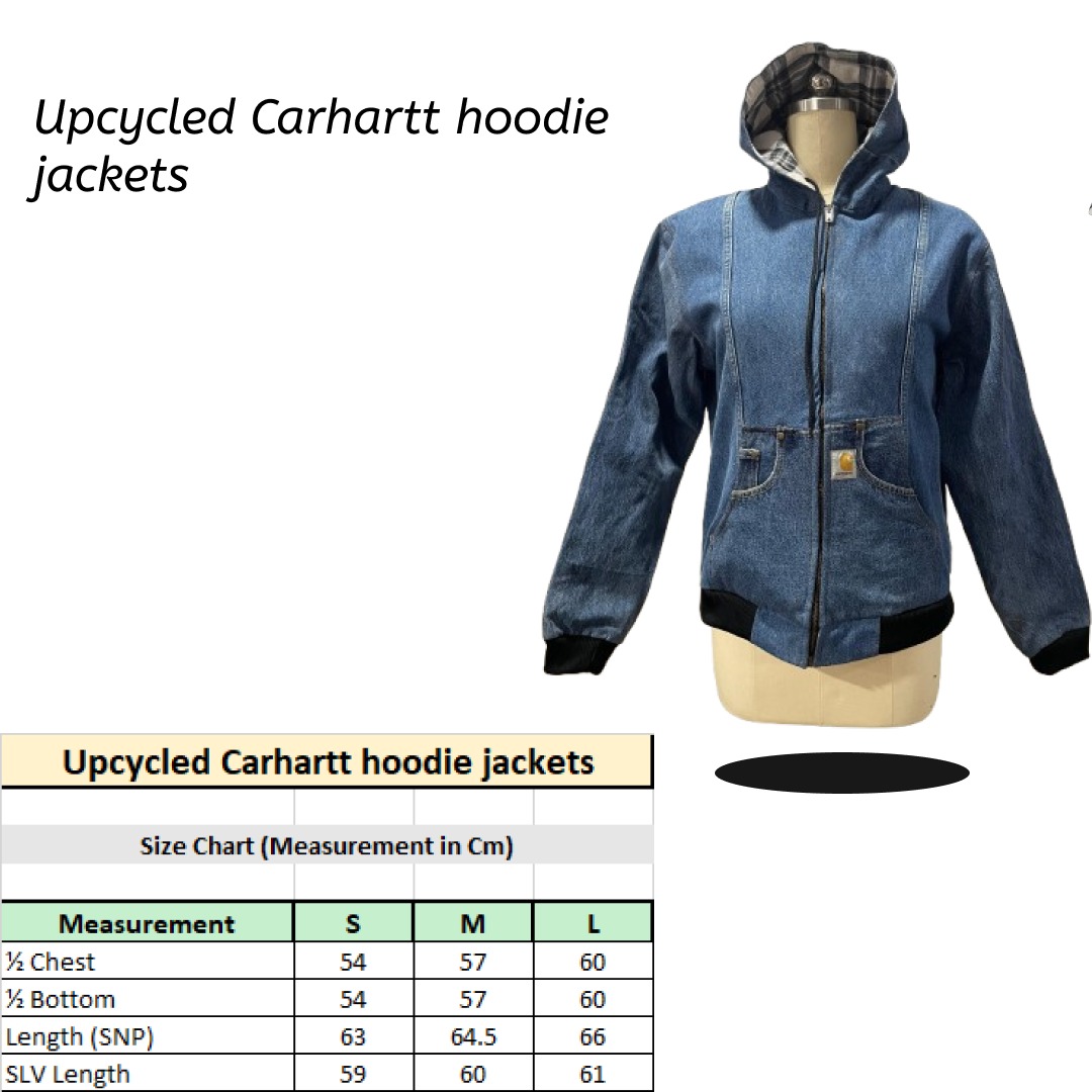 SS25 アップサイクルド カーハート フーディジャケット