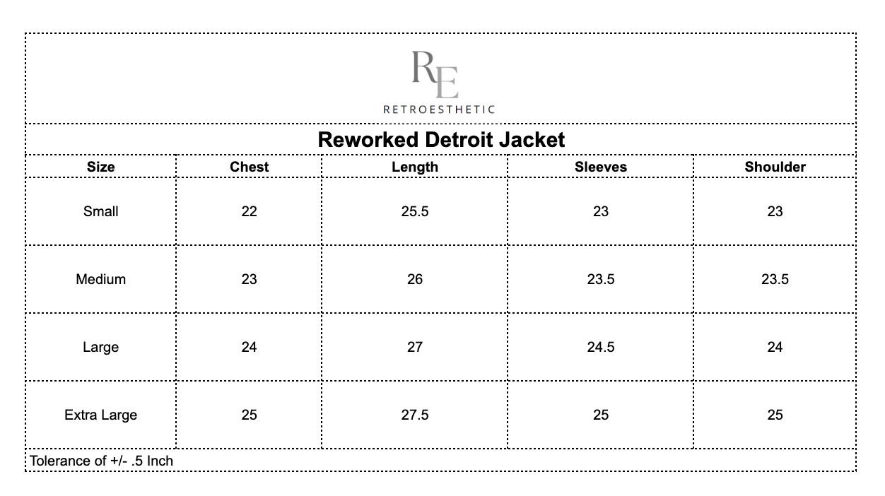 Jaquetas Detriot Carhartt recicladas