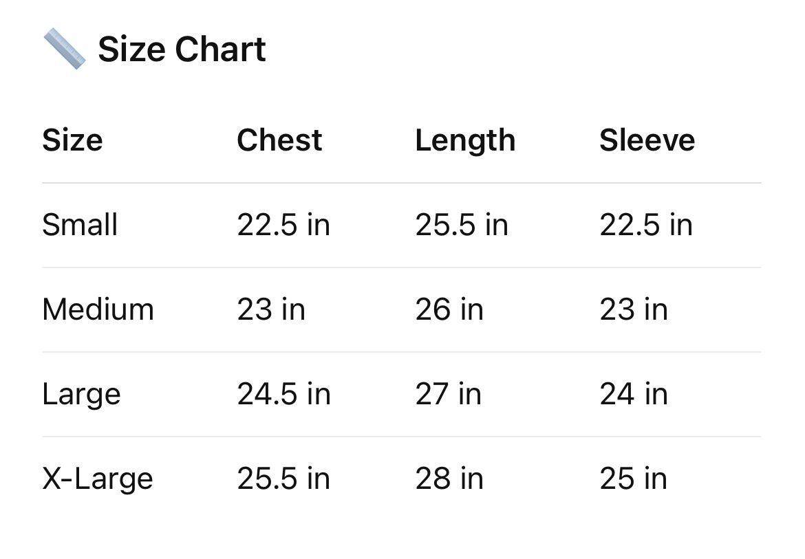 Upcycling Carhartt militry jackets