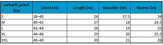 Veste PatchWork Carhartt Upcyclée CR745