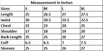 Carhartt rework style NY Detroit jacket