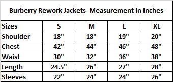 Upcycled  Burberry jackets