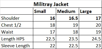 UPCYCLED ROCKSTAR BLACK CARGO JACKET