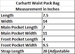 Bolsas de cintura estilo rework Carhartt