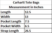 Carhartt rework style tote bags