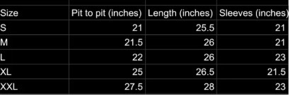 「Carhartt Rework Style クルーネックスウェットシャツ」