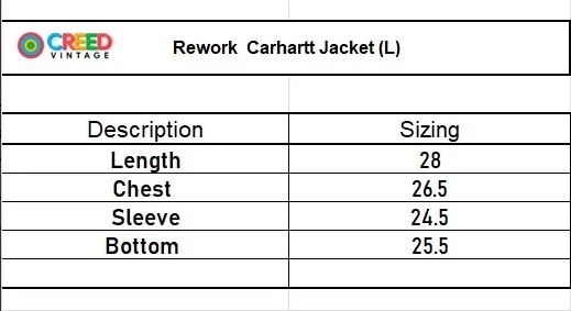 Chaqueta de patchwork reciclada Carhartt CR1080
