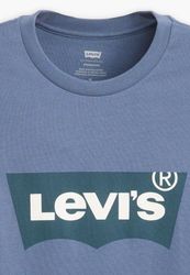 Levi's TShirts