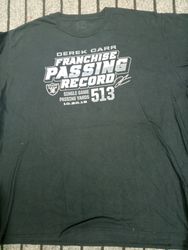 Mix Branded T-Shirts 32 Pcs