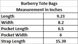 Tote burberry bags (REWORK)