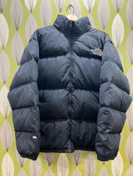Les vestes d'hiver The North Face