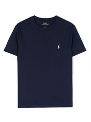 Ralph Lauren Polo Shirts