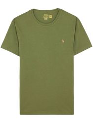 Premium Polo Ralph Lauren Round Neck T-shirts