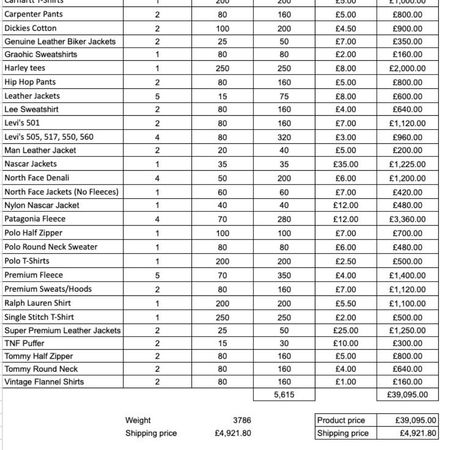 Custom handpick Fox Nov Order