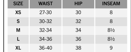 Carhartt Rework Style Short Preto