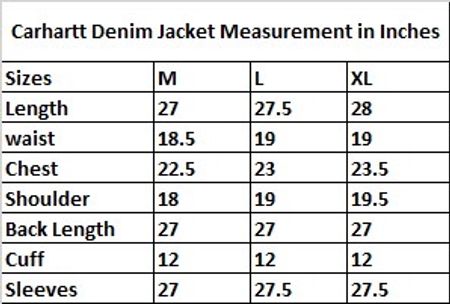 CARHARTT WORKWEAR DENIM REWORK STYLE JACKETS