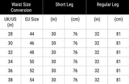 Pantalons camouflés style retravaillé Carhartt