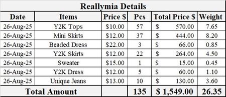 Custom handpick Custom handpick order