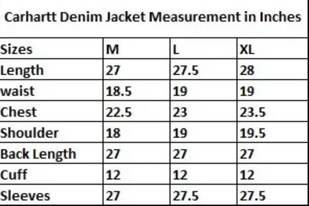Carhartt rework style denim jackets