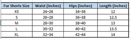 CR606 Upcycled Frost Edge Denim Shorts