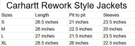 Carhartt Detroit Special Patchwork Rework Style Jackets