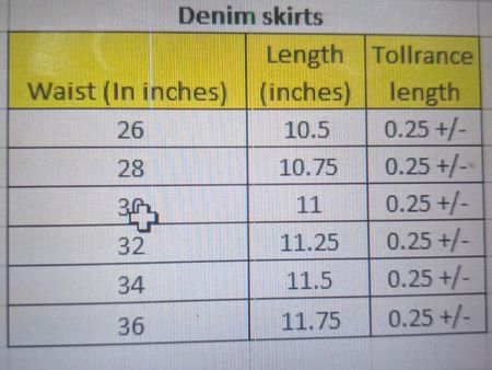 1574 ! Upcycled, Miss Me , True Religion Denim Shorts