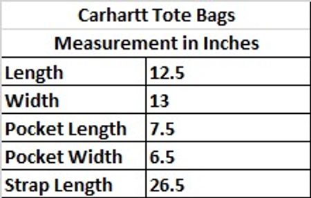Carhartt rework style tote bags
