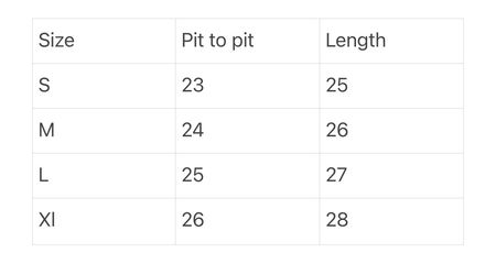 「Carhartt Rework Style Black Jacket」