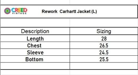 CR1080 Upcycled Carhartt Patchwork Jacket