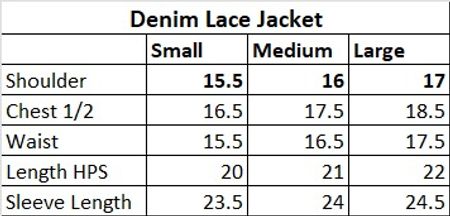 VESTE EN DENIM RECYCLED AVEC DENTELLE