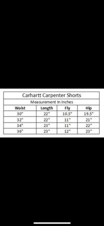 Carhartt carpenter denim shorts rework style