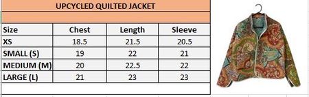Upcycle Quilted Jackets