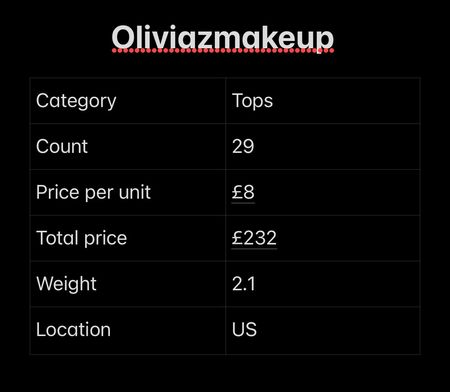 Custom handpick Oliviazmakeup '29 peças' (31-Janeiro-2026)