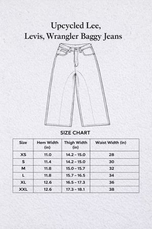 Upcycled LLW Wide leg inseam panelled Jeans - Moq 15