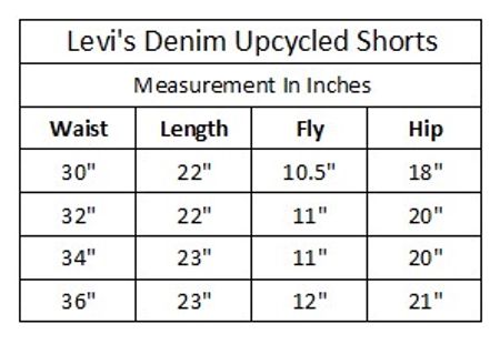 Levis upcycle denim shorts